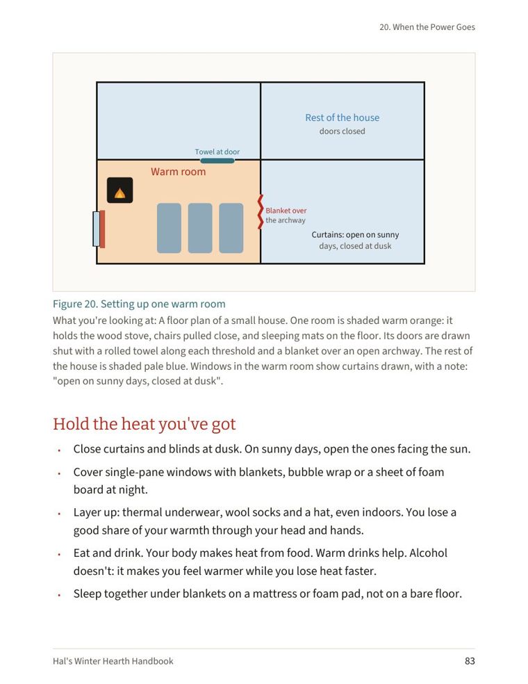 A handbook page with a floor plan showing one warm room set up during a power cut